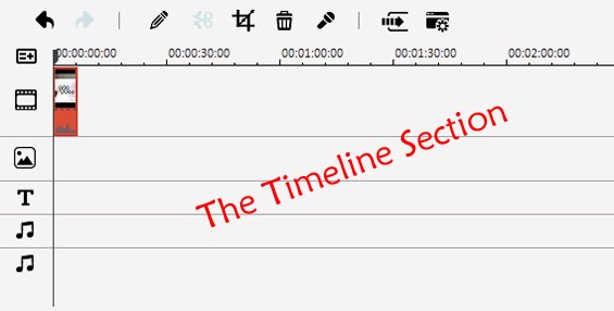 Filmora Full Feature Mode - The Timeline Section