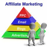 Affiliate Marketing Tips for Begginers