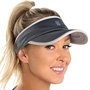 Kohl's Women's Visors and Headbands