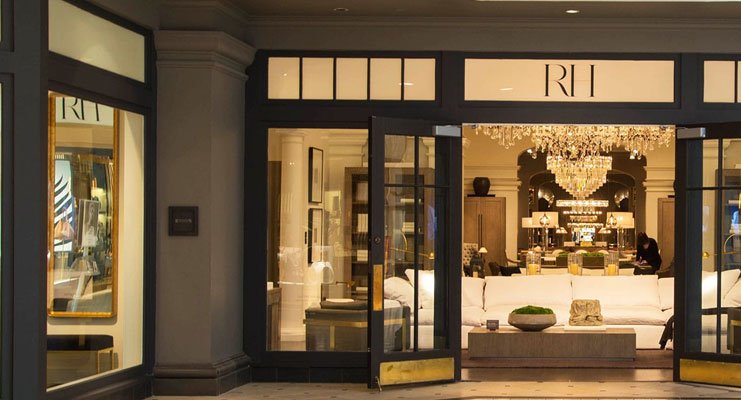 Stores Like Restoration Hardware Best Rh Alternatives In 2020